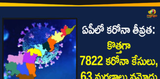 andhra pradesh, AP Corona Positive Cases, AP Coronavirus, AP COVID 19 Cases, AP Total Positive Cases, Coronavirus, Coronavirus Breaking News, coronavirus latest news, Coronavirus live updates, COVID-19, Total Corona Cases In AP
