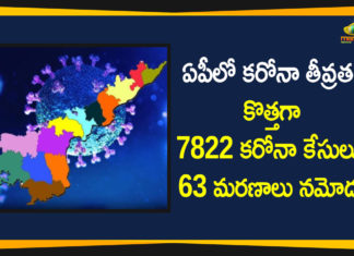 andhra pradesh, AP Corona Positive Cases, AP Coronavirus, AP COVID 19 Cases, AP Total Positive Cases, Coronavirus, Coronavirus Breaking News, coronavirus latest news, Coronavirus live updates, COVID-19, Total Corona Cases In AP