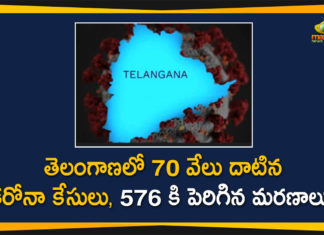 Coronavirus, Coronavirus Breaking News, Coronavirus Latest News, COVID-19, telangana, Telangana Coronavirus, Telangana Coronavirus Cases, Telangana Coronavirus Deaths, Telangana Coronavirus New Cases, Telangana Coronavirus News, Telangana New Positive Cases, Total COVID 19 Cases