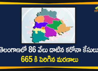 Coronavirus, Coronavirus Breaking News, Coronavirus Latest News, COVID-19, telangana, Telangana Corona Updates, Telangana Coronavirus, Telangana Coronavirus Cases, Telangana Coronavirus Deaths, Telangana Coronavirus New Cases, Telangana Coronavirus News, Telangana New Positive Cases, Total COVID 19 Cases