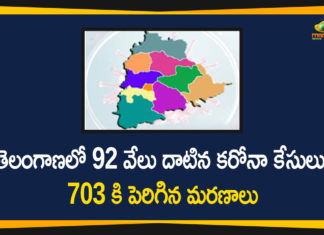 Coronavirus, Coronavirus Breaking News, Coronavirus Latest News, COVID-19, telangana, Telangana Coronavirus, Telangana Coronavirus Cases, Telangana Coronavirus Deaths, Telangana Coronavirus New Cases, Telangana Coronavirus News, Telangana New Positive Cases, Total COVID 19 Cases