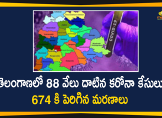 Coronavirus, Coronavirus Breaking News, Coronavirus Latest News, COVID-19, telangana, Telangana Corona Updates, Telangana Coronavirus, Telangana Coronavirus Cases, Telangana Coronavirus Deaths, Telangana Coronavirus New Cases, Telangana Coronavirus News, Telangana New Positive Cases, Total COVID 19 Cases