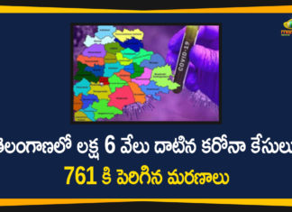 Coronavirus, Coronavirus Breaking News, Coronavirus Latest News, COVID-19, Covid-19 Updates in Telangana, telangana, Telangana Coronavirus, Telangana Coronavirus Cases, Telangana Coronavirus Deaths, Telangana Coronavirus New Cases, Telangana Coronavirus News, Telangana New Positive Cases, Total COVID 19 Cases