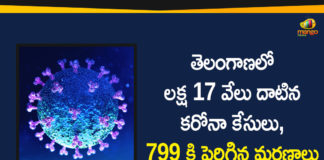 Coronavirus, COVID-19, COVID-19 in Telangana, telangana, Telangana Coronavirus, Telangana Coronavirus Cases, telangana coronavirus cases today, telangana coronavirus cases today district wise, Telangana Coronavirus Deaths, Telangana Coronavirus New Cases, Telangana Coronavirus News, telangana covid cases today bulletin, telangana covid cases today list
