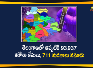 Coronavirus, Coronavirus Breaking News, Coronavirus Latest News, COVID-19, telangana, Telangana Corona Updates, Telangana Coronavirus, Telangana Coronavirus Cases, Telangana Coronavirus Deaths, Telangana Coronavirus New Cases, Telangana Coronavirus News, Telangana New Positive Cases, Total COVID 19 Cases