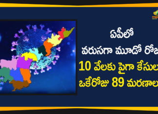Andhra Pradesh, AP Corona Positive Cases, AP Coronavirus, AP COVID 19 Cases, AP Total Positive Cases, Coronavirus, Coronavirus Breaking News, Coronavirus Latest News, Coronavirus Live Updates, COVID-19, Total Corona Cases In AP