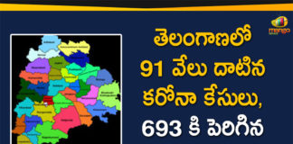 Coronavirus, Coronavirus Breaking News, Coronavirus Latest News, COVID-19, telangana, Telangana Coronavirus, Telangana Coronavirus Cases, Telangana Coronavirus Deaths, Telangana Coronavirus New Cases, Telangana Coronavirus News, Telangana New Positive Cases, Total COVID 19 Cases