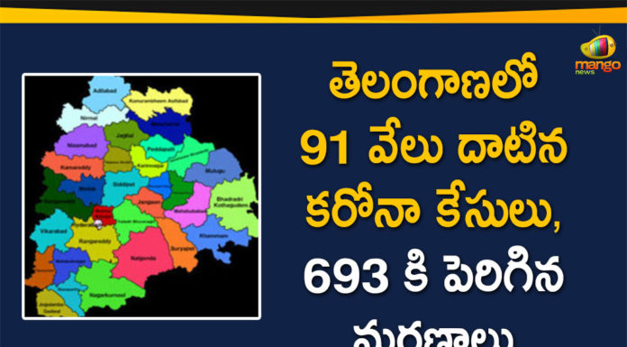 Coronavirus, Coronavirus Breaking News, Coronavirus Latest News, COVID-19, telangana, Telangana Coronavirus, Telangana Coronavirus Cases, Telangana Coronavirus Deaths, Telangana Coronavirus New Cases, Telangana Coronavirus News, Telangana New Positive Cases, Total COVID 19 Cases