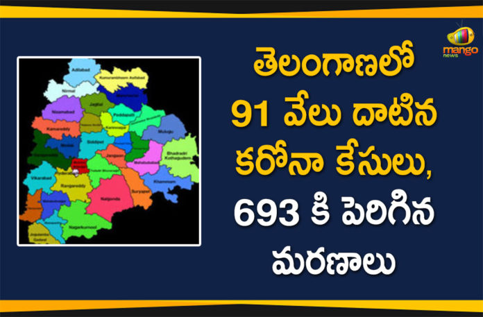 Coronavirus, Coronavirus Breaking News, Coronavirus Latest News, COVID-19, telangana, Telangana Coronavirus, Telangana Coronavirus Cases, Telangana Coronavirus Deaths, Telangana Coronavirus New Cases, Telangana Coronavirus News, Telangana New Positive Cases, Total COVID 19 Cases