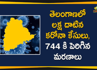 Coronavirus, Coronavirus Breaking News, Coronavirus Latest News, COVID-19, Covid-19 Updates in Telangana, telangana, Telangana Coronavirus, Telangana Coronavirus Cases, Telangana Coronavirus Deaths, Telangana Coronavirus New Cases, Telangana Coronavirus News, Telangana New Positive Cases, Total COVID 19 Cases