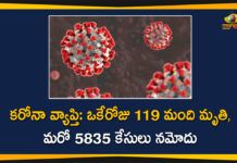 Coronavirus in Tamil Nadu, Tamil Nadu, Tamil Nadu Corona Cases, Tamil Nadu Corona Deaths, Tamil Nadu Corona Positive Cases, Tamil Nadu Coronavirus, Tamil Nadu Coronavirus Cases, Tamil Nadu Coronavirus News, Tamil Nadu Coronavirus Updates, Tamil Nadu Covid-19 Cases,