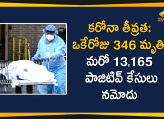 Covid-19 in Maharashtra: 346 Deaths and 13,165 New Positive Cases Reported Today