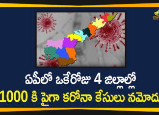 ఏపీలో ఒకేరోజు 4 జిల్లాల్లో 1000 కి పైగా కరోనా కేసులు నమోదు Andhra Pradesh, AP Corona Positive Cases, AP Corona Updates, AP Coronavirus, AP COVID 19 Cases, AP Total Positive Cases, Coronavirus, Coronavirus Breaking News, Coronavirus Latest News, Coronavirus Live Updates, COVID-19, Total Corona Cases In AP