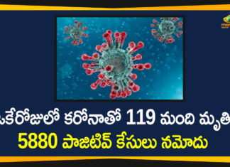 Tamilnadu Reports 5880 New Covid-19 Cases and 119 Deaths Today