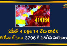 Andhra Pradesh, Andhra Pradesh COVID-19 Daily Bulletin, Andhra Pradesh Department of Health, ap coronavirus cases today, ap coronavirus cases total, ap coronavirus updates district wise, AP COVID 19 Cases, AP Total Positive Cases, COVID-19, COVID-19 Daily Bulletin, Total Corona Cases In AP