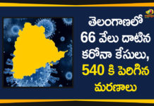 Coronavirus, Coronavirus Breaking News, Coronavirus Latest News, COVID-19, telangana, Telangana Corona Updates, Telangana Coronavirus, Telangana Coronavirus Cases, Telangana Coronavirus Deaths, Telangana Coronavirus New Cases, Telangana Coronavirus News, Telangana New Positive Cases, Total COVID 19 Cases