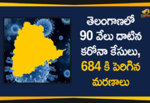 Coronavirus, Coronavirus Breaking News, Coronavirus Latest News, COVID-19, telangana, Telangana Coronavirus, Telangana Coronavirus Cases, Telangana Coronavirus Deaths, Telangana Coronavirus New Cases, Telangana Coronavirus News, Telangana New Positive Cases, Total COVID 19 Cases