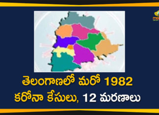 Coronavirus, Coronavirus Breaking News, Coronavirus Latest News, COVID-19, telangana, Telangana Coronavirus, Telangana Coronavirus Cases, Telangana Coronavirus Deaths, Telangana Coronavirus New Cases, Telangana Coronavirus News, Telangana New Positive Cases, Total COVID 19 Cases