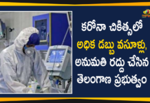 Corona Treatment, Corona Treatment In Hyderabad, Corona Treatment in Private Hospitals, Coronavirus, Prices For Corona Treatment in Private Hospitals, Private Hospital in Hyderabad, Telangana Govt, Telangana Govt Revokes Corona Treatment Permission