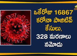 Corona Positive Cases in Maharashtra, Corona Positive Cases In Maharashtra, Maharashtra, Maharashtra , Maharashtra Corona, Maharashtra Corona Cases, Maharashtra Corona Deaths, Maharashtra Corona Positive Cases, Maharashtra Coronavirus, Maharashtra Coronavirus Positive Cases, Maharashtra Coronavirus Updates, Maharashtra COVID 19