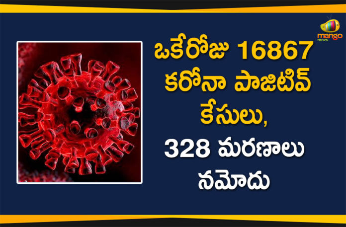 Corona Positive Cases in Maharashtra, Corona Positive Cases In Maharashtra, Maharashtra, Maharashtra , Maharashtra Corona, Maharashtra Corona Cases, Maharashtra Corona Deaths, Maharashtra Corona Positive Cases, Maharashtra Coronavirus, Maharashtra Coronavirus Positive Cases, Maharashtra Coronavirus Updates, Maharashtra COVID 19