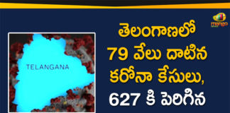 Coronavirus, Coronavirus Breaking News, Coronavirus Latest News, COVID-19, telangana, Telangana Coronavirus, Telangana Coronavirus Cases, Telangana Coronavirus Deaths, Telangana Coronavirus New Cases, Telangana Coronavirus News, Telangana New Positive Cases, Total COVID 19 Cases