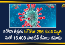 Corona Positive Cases in Maharashtra, Corona Positive Cases In Maharashtra, Maharashtra, Maharashtra , Maharashtra Corona, Maharashtra Corona Cases, Maharashtra Corona Deaths, Maharashtra Corona Positive Cases, Maharashtra Coronavirus, Maharashtra Coronavirus Positive Cases, Maharashtra Coronavirus Updates, Maharashtra COVID 19