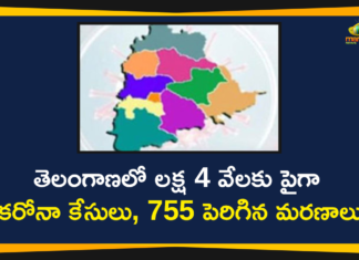 Coronavirus, Coronavirus Breaking News, Coronavirus Latest News, COVID-19, Covid-19 Updates in Telangana, telangana, Telangana Coronavirus, Telangana Coronavirus Cases, Telangana Coronavirus Deaths, Telangana Coronavirus New Cases, Telangana Coronavirus News, Telangana New Positive Cases, Total COVID 19 Cases