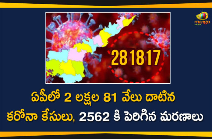 Andhra Pradesh, AP Corona Positive Cases, AP Coronavirus, AP COVID 19 Cases, AP COVID 19 Updates, AP Total Positive Cases, Coronavirus, Coronavirus Breaking News, Coronavirus Latest News, Coronavirus Live Updates, COVID-19, Total Corona Cases In AP