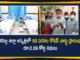 KTR, Minister KTR, Sircilla Coronavirus, Sircilla Coronavirus News, Sircilla Coronavirus Updates, Sircilla Government Hospital, Special COVID Ward in Sircilla Government Hospital, telangana