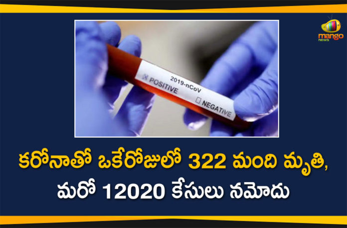 Corona Positive Cases in Maharashtra, Corona Positive Cases In Maharashtra, Maharashtra, Maharashtra , Maharashtra Corona, Maharashtra Corona Cases, Maharashtra Corona Deaths, Maharashtra Corona Positive Cases, Maharashtra Coronavirus, Maharashtra Coronavirus Positive Cases, Maharashtra Coronavirus Updates, Maharashtra COVID 19