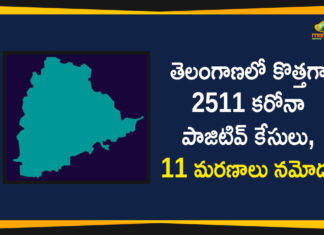 Coronavirus, COVID-19, Covid-19 Updates in Telangana, telangana corona district wise cases, telangana coronavirus cases district wise, telangana coronavirus cases today, telangana coronavirus cases today district wise, telangana coronavirus district wise, telangana coronavirus district wise List, Telangana Coronavirus News, telangana covid cases today bulletin, telangana covid cases today list