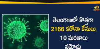 Coronavirus, COVID-19, Covid-19 Updates in Telangana, telangana corona district wise cases, telangana coronavirus cases district wise, telangana coronavirus cases today, telangana coronavirus cases today district wise, telangana coronavirus district wise, telangana coronavirus district wise List, Telangana Coronavirus News, telangana covid cases today bulletin, telangana covid cases today list