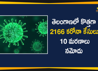 తెలంగాణలో కొత్తగా 2166 కరోనా కేసులు, 10 మరణాలు నమోదు Coronavirus, COVID-19, Covid-19 Updates in Telangana, telangana corona district wise cases, telangana coronavirus cases district wise, telangana coronavirus cases today, telangana coronavirus cases today district wise, telangana coronavirus district wise, telangana coronavirus district wise List, Telangana Coronavirus News, telangana covid cases today bulletin, telangana covid cases today list