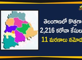 Coronavirus, COVID-19, Covid-19 Updates in Telangana, telangana corona district wise cases, telangana coronavirus cases district wise, telangana coronavirus cases today, telangana coronavirus cases today district wise, telangana coronavirus district wise, telangana coronavirus district wise List, Telangana Coronavirus News, telangana covid cases today bulletin, telangana covid cases today list