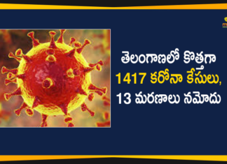 Coronavirus, COVID-19, Covid-19 Updates in Telangana, telangana corona district wise cases, telangana coronavirus cases district wise, telangana coronavirus cases today, telangana coronavirus cases today district wise, telangana coronavirus district wise, telangana coronavirus district wise List, Telangana Coronavirus News, telangana covid cases today bulletin, telangana covid cases today list