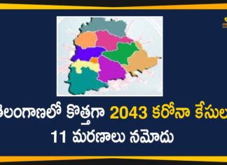 Coronavirus, COVID-19, Covid-19 Updates in Telangana, telangana corona district wise cases, telangana coronavirus cases district wise, telangana coronavirus cases today, telangana coronavirus cases today district wise, telangana coronavirus district wise, telangana coronavirus district wise List, Telangana Coronavirus News, telangana covid cases today bulletin, telangana covid cases today list
