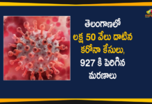 Coronavirus, COVID-19, Covid-19 Updates in Telangana, telangana corona district wise cases, telangana coronavirus cases district wise, telangana coronavirus cases today, telangana coronavirus cases today district wise, telangana coronavirus district wise, telangana coronavirus district wise List, Telangana Coronavirus News, telangana covid cases today bulletin, telangana covid cases today list