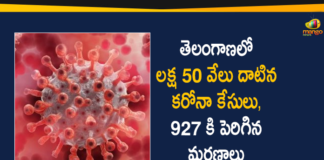 Coronavirus, COVID-19, Covid-19 Updates in Telangana, telangana corona district wise cases, telangana coronavirus cases district wise, telangana coronavirus cases today, telangana coronavirus cases today district wise, telangana coronavirus district wise, telangana coronavirus district wise List, Telangana Coronavirus News, telangana covid cases today bulletin, telangana covid cases today list