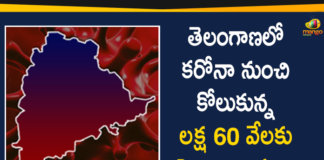 Coronavirus, COVID-19, Covid-19 Updates in Telangana, telangana corona district wise cases, telangana coronavirus cases district wise, telangana coronavirus cases today, telangana coronavirus cases today district wise, telangana coronavirus district wise, telangana coronavirus district wise List, Telangana Coronavirus News, telangana covid cases today bulletin, telangana covid cases today list