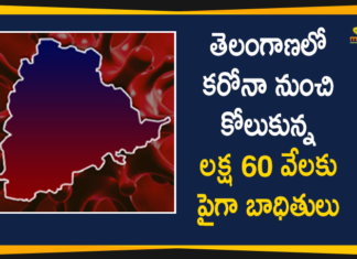 Coronavirus, COVID-19, Covid-19 Updates in Telangana, telangana corona district wise cases, telangana coronavirus cases district wise, telangana coronavirus cases today, telangana coronavirus cases today district wise, telangana coronavirus district wise, telangana coronavirus district wise List, Telangana Coronavirus News, telangana covid cases today bulletin, telangana covid cases today list