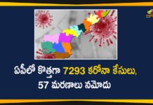 Andhra Pradesh, Andhra Pradesh COVID-19 Daily Bulletin, Andhra Pradesh Department of Health, ap coronavirus cases today, ap coronavirus cases total, ap coronavirus updates district wise, AP COVID 19 Cases, AP Total Positive Cases, COVID-19, COVID-19 Daily Bulletin, Total Corona Cases In AP