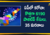 Andhra Pradesh, Andhra Pradesh COVID-19 Daily Bulletin, Andhra Pradesh Department of Health, ap coronavirus cases today, ap coronavirus cases total, ap coronavirus updates district wise, AP COVID 19 Cases, AP Total Positive Cases, COVID-19, COVID-19 Daily Bulletin, Total Corona Cases In AP