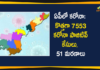 Andhra Pradesh, Andhra Pradesh COVID-19 Daily Bulletin, Andhra Pradesh Department of Health, ap coronavirus cases today, ap coronavirus cases total, ap coronavirus updates district wise, AP COVID 19 Cases, AP Total Positive Cases, COVID-19, COVID-19 Daily Bulletin, Total Corona Cases In AP