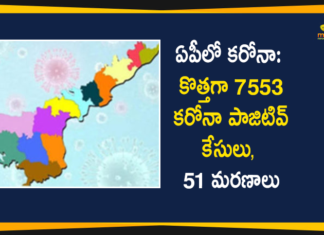 Andhra Pradesh, Andhra Pradesh COVID-19 Daily Bulletin, Andhra Pradesh Department of Health, ap coronavirus cases today, ap coronavirus cases total, ap coronavirus updates district wise, AP COVID 19 Cases, AP Total Positive Cases, COVID-19, COVID-19 Daily Bulletin, Total Corona Cases In AP