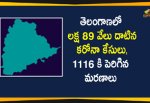 Coronavirus, COVID-19, Covid-19 Updates in Telangana, telangana corona district wise cases, telangana coronavirus cases district wise, telangana coronavirus cases today, telangana coronavirus cases today district wise, telangana coronavirus district wise, telangana coronavirus district wise List, Telangana Coronavirus News, telangana covid cases today bulletin, telangana covid cases today list