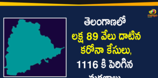 Coronavirus, COVID-19, Covid-19 Updates in Telangana, telangana corona district wise cases, telangana coronavirus cases district wise, telangana coronavirus cases today, telangana coronavirus cases today district wise, telangana coronavirus district wise, telangana coronavirus district wise List, Telangana Coronavirus News, telangana covid cases today bulletin, telangana covid cases today list
