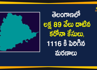 Coronavirus, COVID-19, Covid-19 Updates in Telangana, telangana corona district wise cases, telangana coronavirus cases district wise, telangana coronavirus cases today, telangana coronavirus cases today district wise, telangana coronavirus district wise, telangana coronavirus district wise List, Telangana Coronavirus News, telangana covid cases today bulletin, telangana covid cases today list