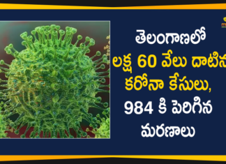 Coronavirus, COVID-19, Covid-19 Updates in Telangana, telangana corona district wise cases, telangana coronavirus cases district wise, telangana coronavirus cases today, telangana coronavirus cases today district wise, telangana coronavirus district wise, telangana coronavirus district wise List, Telangana Coronavirus News, telangana covid cases today bulletin, telangana covid cases today list