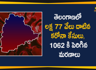 Coronavirus, COVID-19, Covid-19 Updates in Telangana, telangana corona district wise cases, telangana coronavirus cases district wise, telangana coronavirus cases today, telangana coronavirus cases today district wise, telangana coronavirus district wise, telangana coronavirus district wise List, Telangana Coronavirus News, telangana covid cases today bulletin, telangana covid cases today list